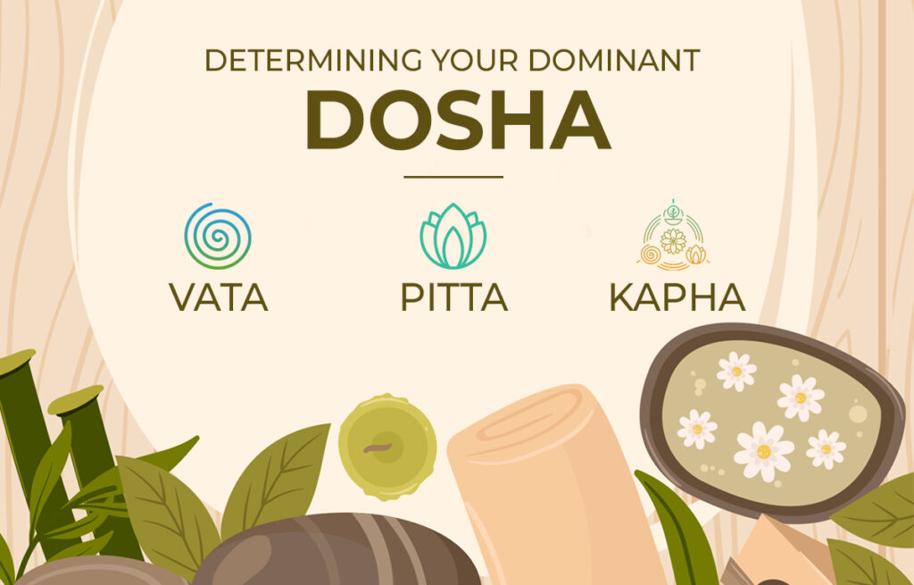 What Does Each Ayurveda Dosha Look Like?